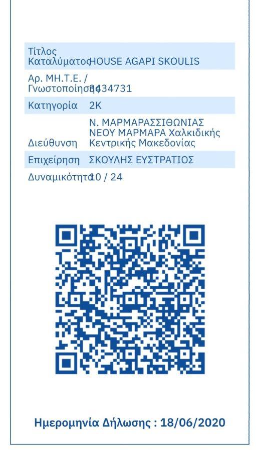 Apartament House Agapi Neos Marmaras Zewnętrze zdjęcie